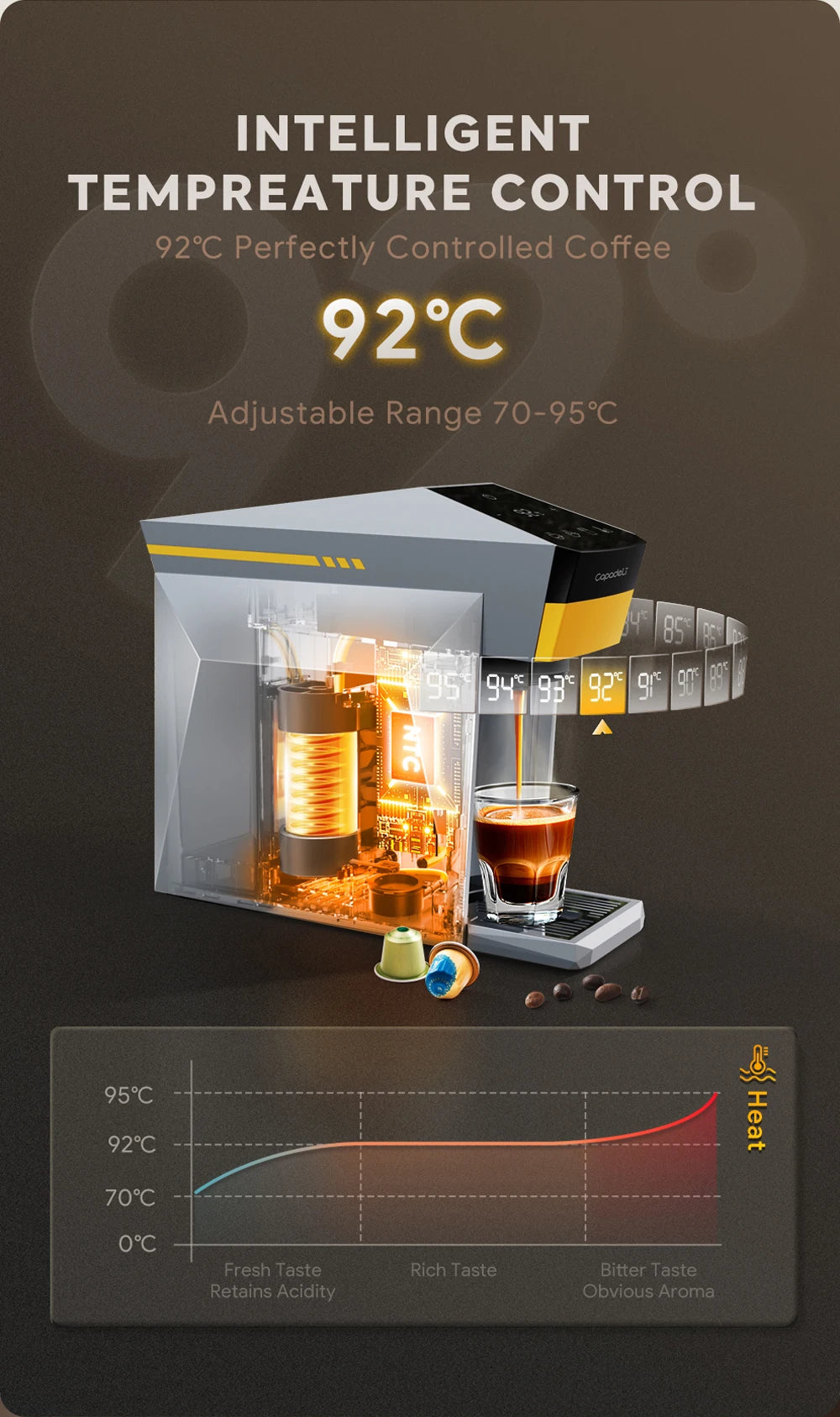 Flashbox 4-in-1 Single Serve Espresso Coffee Machine with Hot Water Dispenser, 1400W
