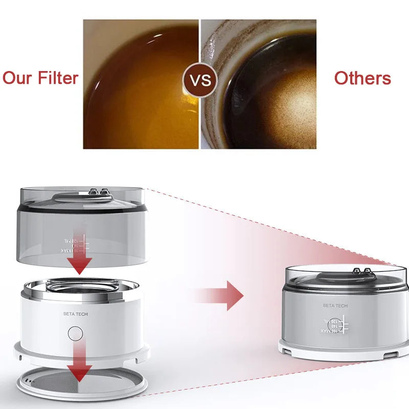 Flashbox Mini Hand-Pressed Coffee Maker with Coffee Grinder & Hand Drip Americano Brewer